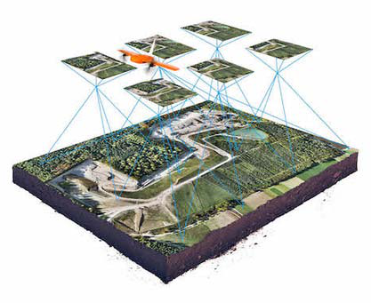 From DGPS control to 4 cm drone models